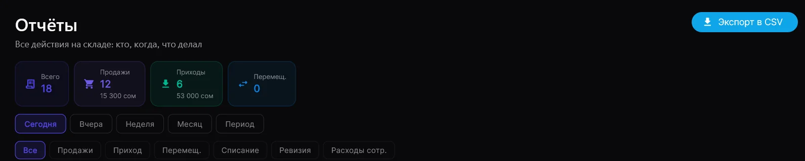 Экран отчётов TakEsep